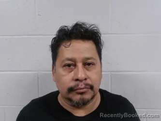 Recent Mugshot Image for LOBATO RIVERA, ROBERTO in Clay County, Indiana