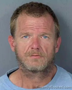 Recent Mugshot Image for NICHOLAS LEE COURTRIGHT in Hernando County, Florida