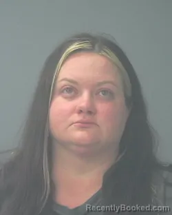 Recent Mugshot Image for AMBER LEE SHELTON in Santa Rosa County, Florida