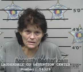 Recent Mugshot Image for MYRIA LORUTH COPELAND in Lauderdale County, Alabama