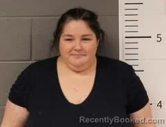 Recent Mugshot Image for MELISSA MARTIN in St Clair County, Alabama