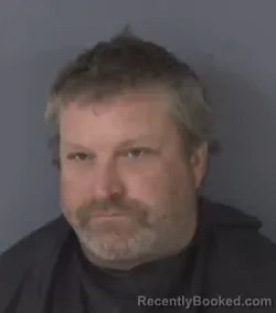 Mugshot of RICKY RICKMAN