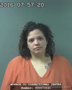 Mugshot of KYLA L WELLS