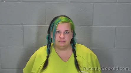 Booking photo from Tippecanoe County, Indiana