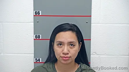 Mugshot of THU HA NGUYEN