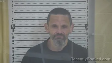 Mugshot of CHAD RAY GUFFEY