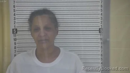 Mugshot of SHAKARA M GOODIN