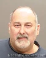 Mugshot of Richard Lee Skutt