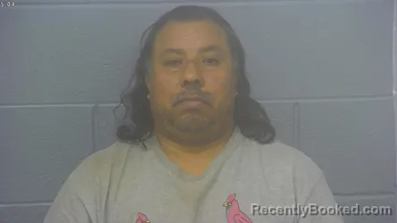 Mugshot of JORGE LUIS CORONADO