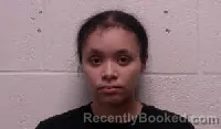 Mugshot of Tynesia Kaylin Demumbrum