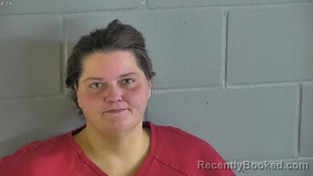 Mugshot of SHARMA RIDER