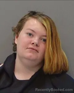 Booking photo from Tom Green County, Texas