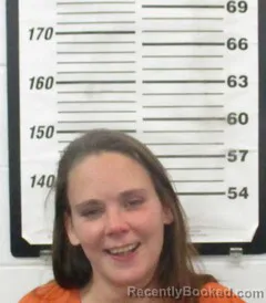Booking photo from Cherokee County, Kansas