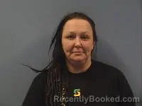 Mugshot of Kristiana Duty