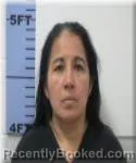 Mugshot of Militza Anais-Sanchez