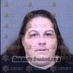 Booking photo from Maricopa County, Arizona